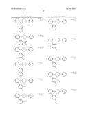 SUBSTITUTED PYRIDINE-PIPERAZINYL ANALOGUES AS RSV ANTIVIRAL COMPOUNDS diagram and image