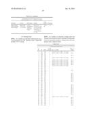 SUBSTITUTED PYRIDINE-PIPERAZINYL ANALOGUES AS RSV ANTIVIRAL COMPOUNDS diagram and image