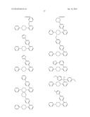 SUBSTITUTED PYRIDINE-PIPERAZINYL ANALOGUES AS RSV ANTIVIRAL COMPOUNDS diagram and image