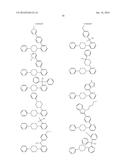 SUBSTITUTED PYRIDINE-PIPERAZINYL ANALOGUES AS RSV ANTIVIRAL COMPOUNDS diagram and image