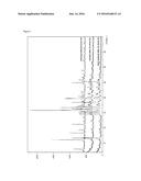 Improved Process for the Preparation of Crystalline Form IV of     Posaconazole diagram and image