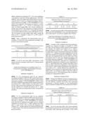 Improved Process for the Preparation of Crystalline Form IV of     Posaconazole diagram and image