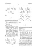 COMPOUNDS AND METHODS FOR KINASE MODULATION, AND INDICATIONS THEREFOR diagram and image