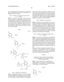 COMPOUNDS AND METHODS FOR KINASE MODULATION, AND INDICATIONS THEREFOR diagram and image