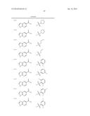 COMPOUNDS AND METHODS FOR KINASE MODULATION, AND INDICATIONS THEREFOR diagram and image