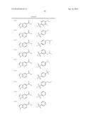 COMPOUNDS AND METHODS FOR KINASE MODULATION, AND INDICATIONS THEREFOR diagram and image