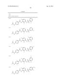 COMPOUNDS AND METHODS FOR KINASE MODULATION, AND INDICATIONS THEREFOR diagram and image