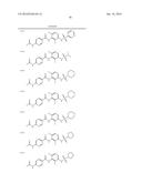 COMPOUNDS AND METHODS FOR KINASE MODULATION, AND INDICATIONS THEREFOR diagram and image