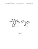 RECYCLABLE METATHESIS CATALYSTS diagram and image