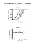 Conjugates Containing Hydrophilic Spacer Linkers diagram and image