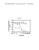 Conjugates Containing Hydrophilic Spacer Linkers diagram and image