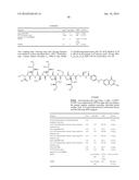 Conjugates Containing Hydrophilic Spacer Linkers diagram and image