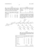 Conjugates Containing Hydrophilic Spacer Linkers diagram and image