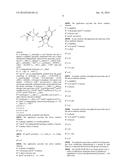 Method of Treating Dengue Fever diagram and image