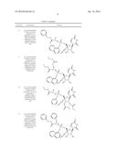 Method of Treating Dengue Fever diagram and image