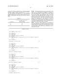 Method of Treating Dengue Fever diagram and image