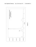 Isolation of Cyclopamine diagram and image