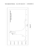 Isolation of Cyclopamine diagram and image