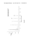 Isolation of Cyclopamine diagram and image