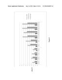 Isolation of Cyclopamine diagram and image