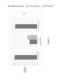 Isolation of Cyclopamine diagram and image