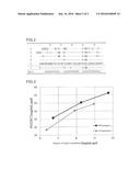 PROTEIN LIGAND FOR AFFINITY ISOLATION MATRIX diagram and image