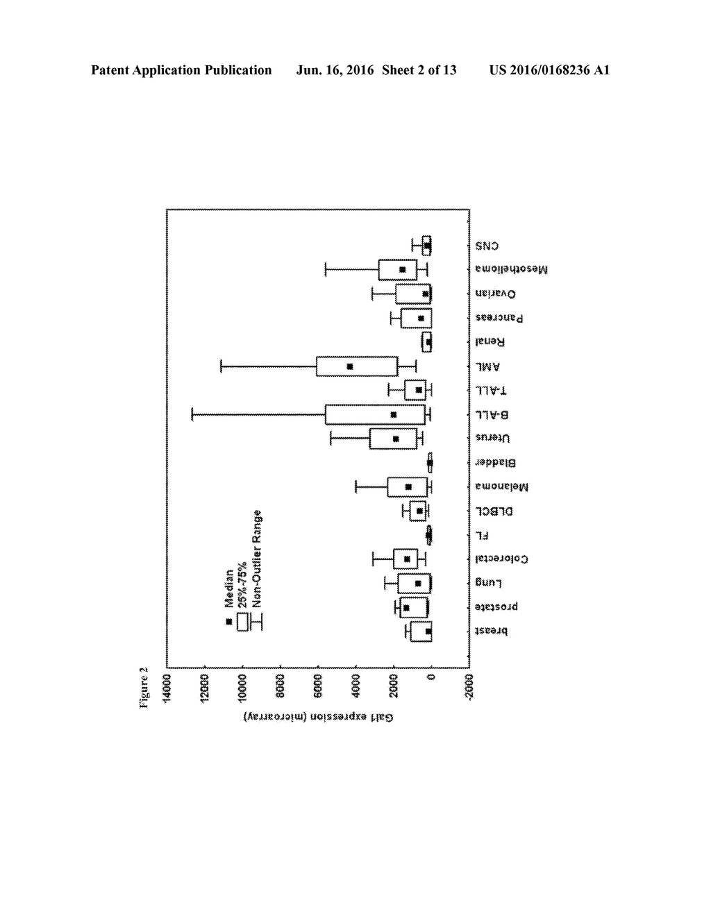 ANTI-GALECTIN-1 MONOCLONAL ANTIBODIES AND FRAGMENTS THEREOF - diagram, schematic, and image 03