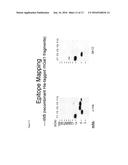 ANTI-GALECTIN-1 MONOCLONAL ANTIBODIES AND FRAGMENTS THEREOF diagram and image