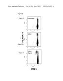 MOLECULES THAT BIND CD180, COMPOSITIONS AND METHODS OF USE diagram and image