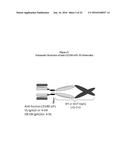 MOLECULES THAT BIND CD180, COMPOSITIONS AND METHODS OF USE diagram and image