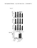 MOLECULES THAT BIND CD180, COMPOSITIONS AND METHODS OF USE diagram and image