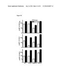 MOLECULES THAT BIND CD180, COMPOSITIONS AND METHODS OF USE diagram and image