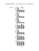 MOLECULES THAT BIND CD180, COMPOSITIONS AND METHODS OF USE diagram and image