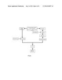 Loop-Route Production Method and System for Polyvinyl Chloride diagram and image