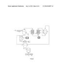 Loop-Route Production Method and System for Polyvinyl Chloride diagram and image