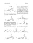 TRIPTYCENE-BASED LADDER MONOMERS AND POLYMERS, METHODS OF MAKING EACH, AND     METHODS OF USE diagram and image