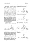 TRIPTYCENE-BASED LADDER MONOMERS AND POLYMERS, METHODS OF MAKING EACH, AND     METHODS OF USE diagram and image