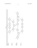 CONTROLLING CROSSLINKING DENSITY AND PROCESSING PARAMETERS     OFPHTHALONITRILES diagram and image