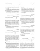 ALKOXYLATED HUMUS MATERIAL COMPOSITIONS AND METHODS OF MAKING SAME diagram and image