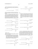 ALKOXYLATED HUMUS MATERIAL COMPOSITIONS AND METHODS OF MAKING SAME diagram and image