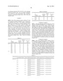 NOVEL VINYL ALCOHOL BASED COPOLYMER, PRODUCTION METHOD FOR SAME, AND ION     EXCHANGE MEMBRANE diagram and image