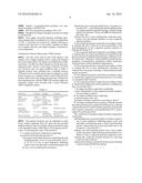 POLYOLEFIN/(METH)ACRYLIC IMPACT MODIFIER AND METHOD OF PREPARING SAME diagram and image