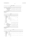 POLY(PHENYLENE ETHER) RESIN COMPOSITION, PREPREG, METAL-CLAD LAMINATE, AND     PRINTED-WIRING BOARD diagram and image