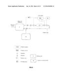 PORPHYRINOID COMPONENTS, METHOD AND APPARATUS FOR WATER PHOTODISINFECTION diagram and image