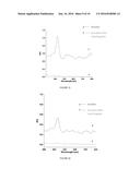 PORPHYRINOID COMPONENTS, METHOD AND APPARATUS FOR WATER PHOTODISINFECTION diagram and image