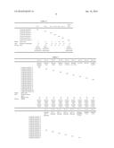 CONDUCTIVE FILLER, METHOD FOR PRODUCING SAME, CONDUCTIVE PASTE AND METHOD     FOR PRODUCING CONDUCTIVE PASTE diagram and image