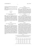 SUBSTRATE COATING COMPOSITIONS AND METHODS diagram and image