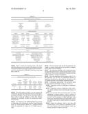 HYDROXYPROPYL BETAINE BASED ZWITTERIONIC GEMINAL LIQUIDS, OBTAINING     PROCESS AND USE AS WETTABILITY MODIFIERS WITH INHIBITORY/DISPERSANTS     PROPERTIES OF ASPHALTENES diagram and image