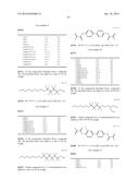 COMPOUND HAVING POLY (DIFLUOROMETHYLENE) CHAIN, LIQUID CRYSTAL COMPOSITION     AND LIQUID CRYSTAL DISPLAY DEVICE diagram and image