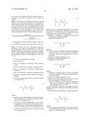 LUBRICANT COMPOSITIONS FOR TRANSMISSIONS diagram and image